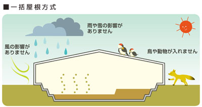 ꊇ